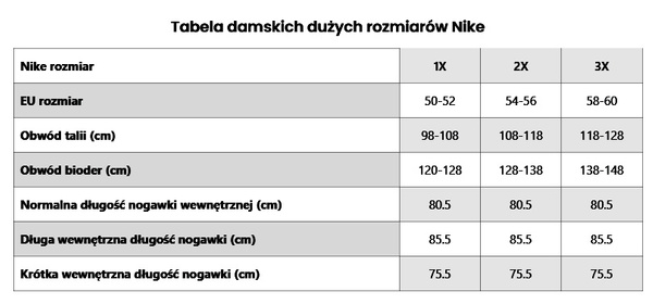 SUKIENKA  NIKE SPORTSWEAR DH3017010 r. 2X PLUS SIZE