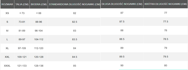 Czerwone spodnie Nike NSW Cargo DO2571-643 XL Luźne Bojówki