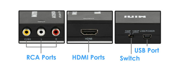 ADAPTER  RCA NA HDMI Z KABLEM HDMI KABEL RCA PS2 XBOX