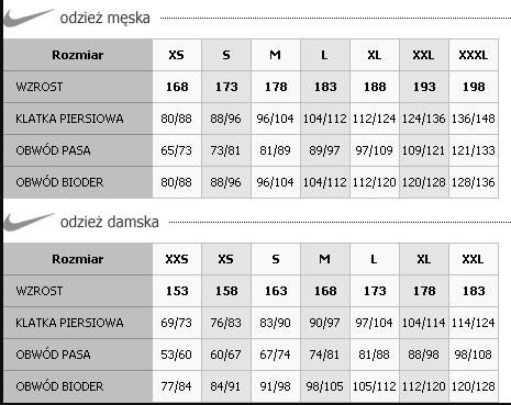 Koszulka polo Nike - Damska - Czarna - Rozmiar M - Tenisowa - BV1057-010
