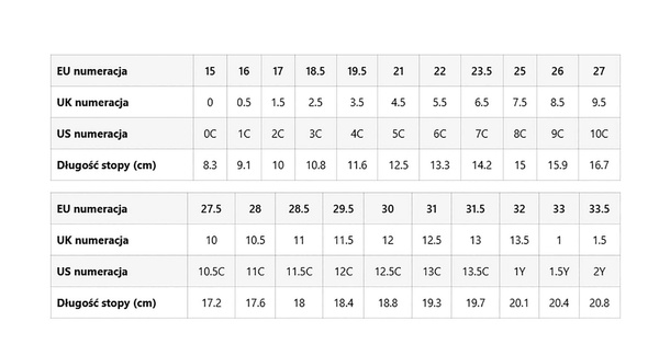 Dziecięce Sneakersy Revolution 4 Multikolor 943308-003 r. 17