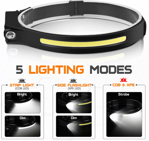 Czołówka Amstory LED 600 Lumenów z Czujnikiem Ruchu