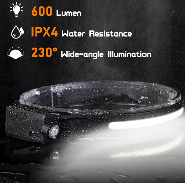 Czołówka Amstory LED 600 Lumenów z Czujnikiem Ruchu