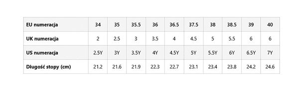 Nike SB Check Suede Damskie 36 Szare Sneakersy