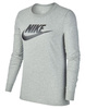 Nike Damska Bluzka CN57420-630 3X Szara Icon Longsleeve
